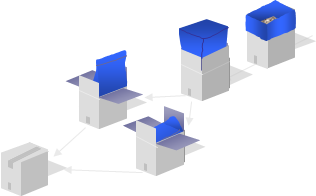 box2